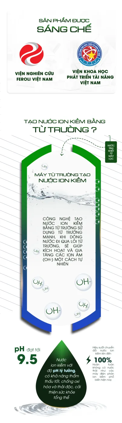 Máy từ trường tạo nước ion kiềm Feroli.,jsc - ảnh 5
