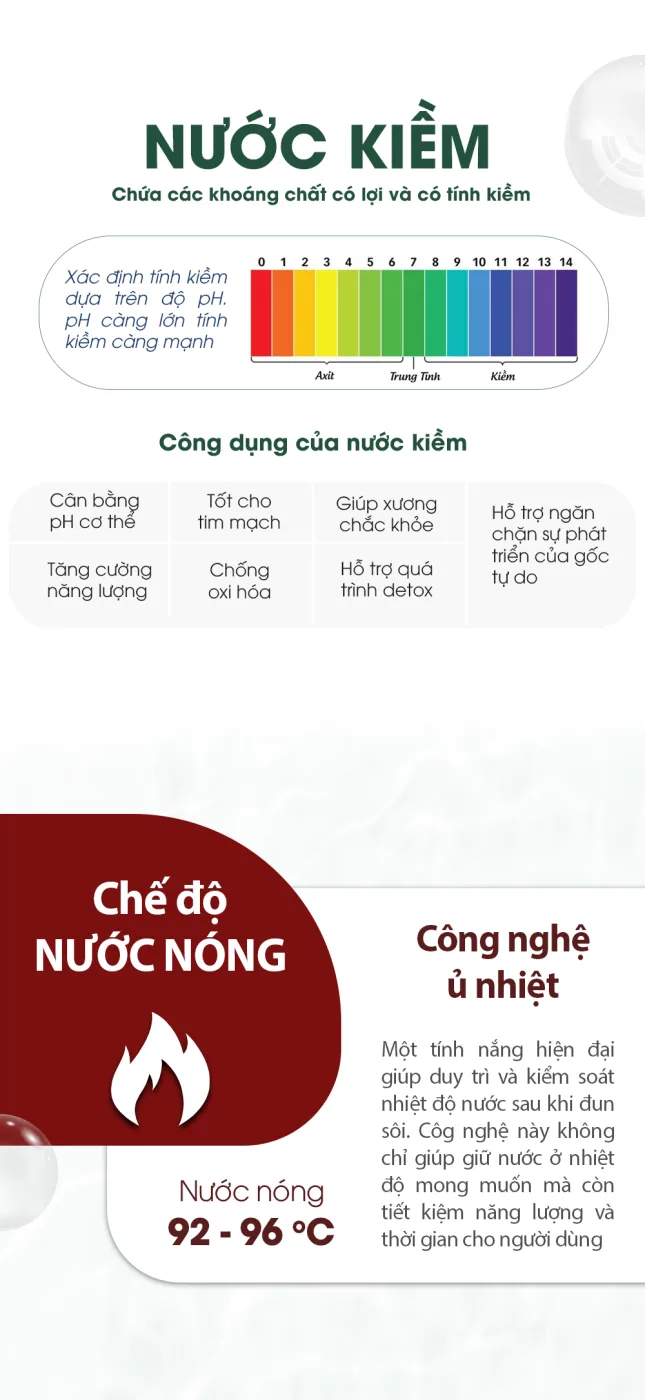 Máy lọc nước RO Feroli.,jsc 3 chế độ nóng - kiềm - tinh khiết - ảnh 5