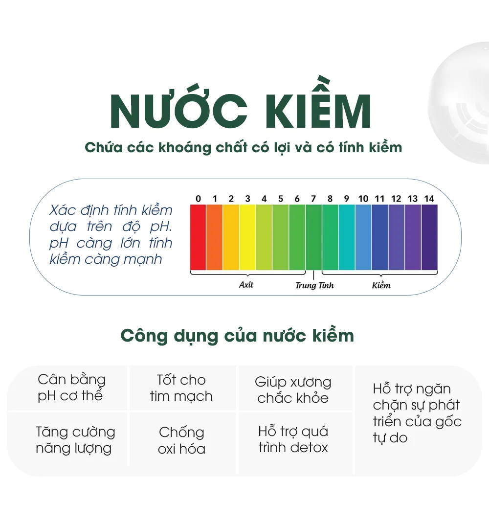 Máy lọc nước RO Feroli.,jsc 4 chế độ nóng - lạnh - kiềm - tinh khiết - ảnh 4