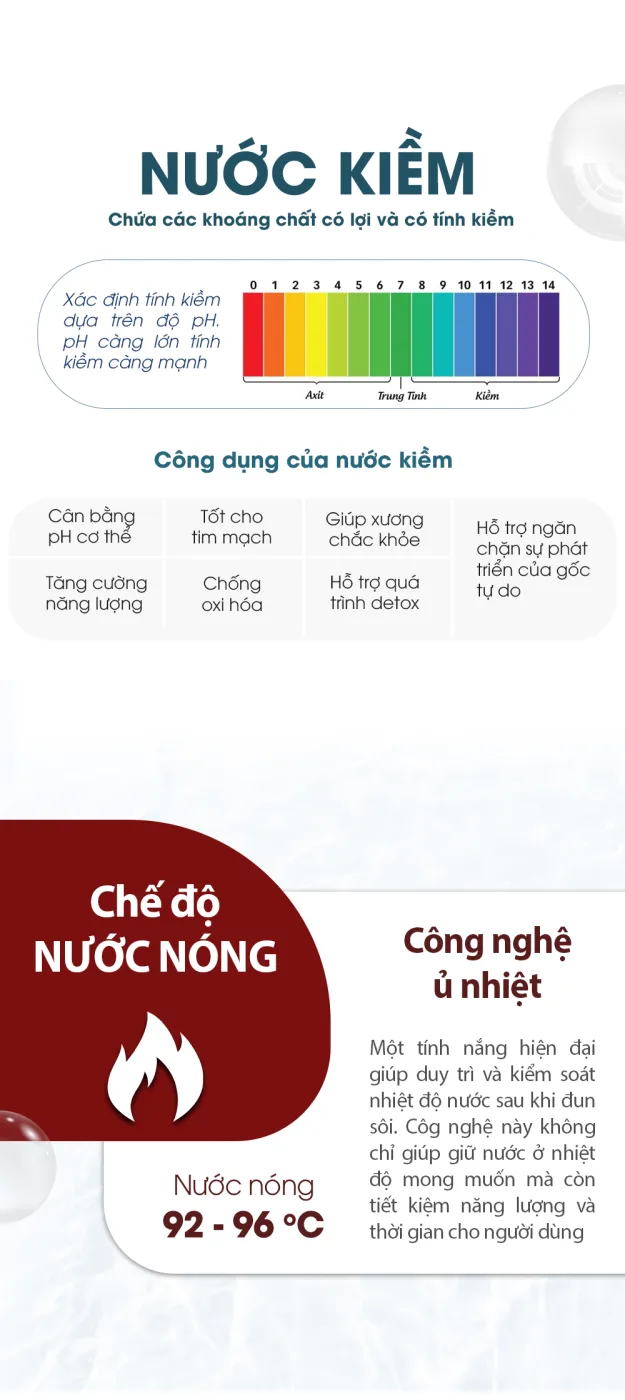 Máy lọc nước RO Bamboo 3 chế độ nóng - kiềm - tinh khiết - ảnh 5