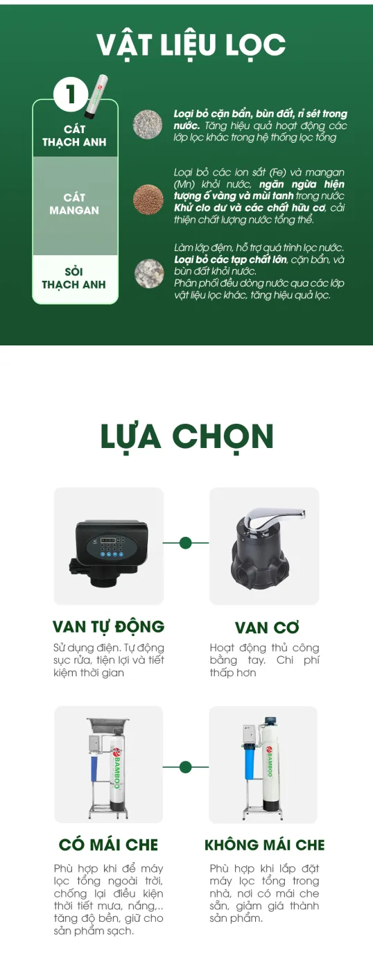 Bộ lọc tổng BB-1054 (loại 1 cột) - ảnh 3