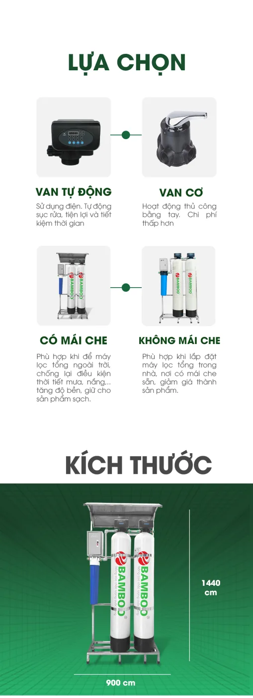 Bộ lọc tổng BB-1054 (loại 2 cột) - ảnh 4