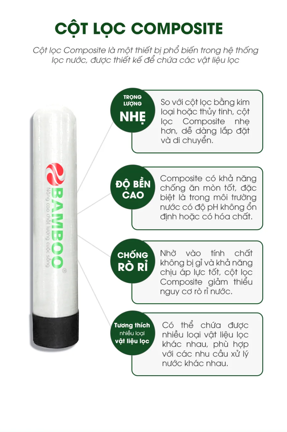 Bộ lọc tổng BB-1054 (loại 3 cột) - khử đá vôi - ảnh 3