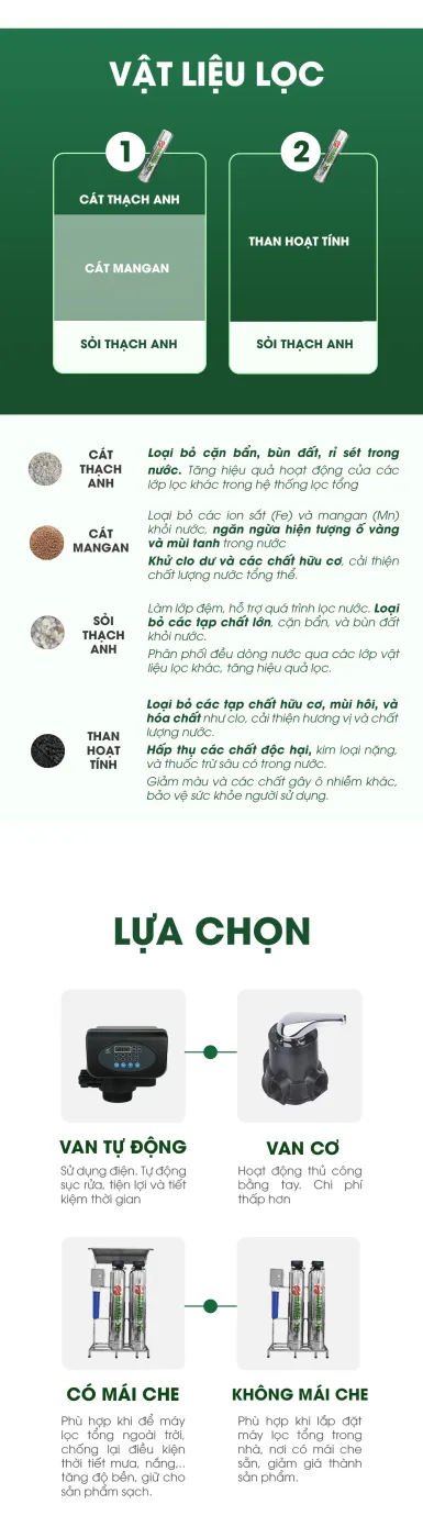 Bộ lọc tổng inox BB-1252 (loại 2 cột) - ảnh 3