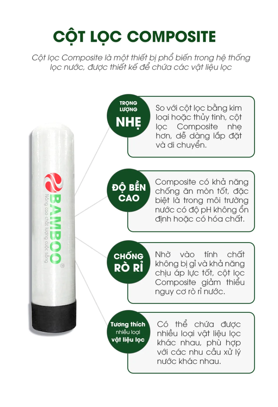 Bộ lọc tổng BB-1252 (loại 3 cột) - khử đá vôi - ảnh 3