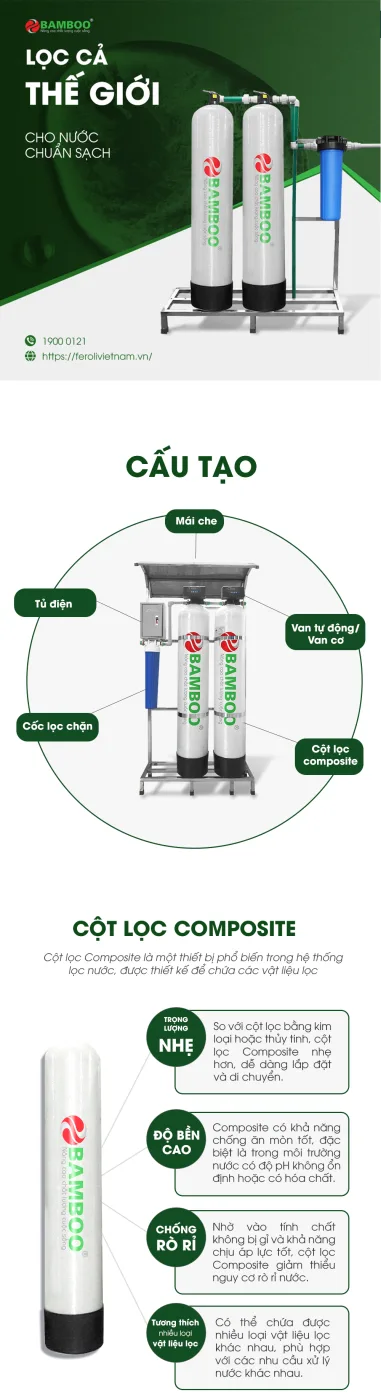Bộ lọc tổng BB-1252 (loại 2 cột) - ảnh 4