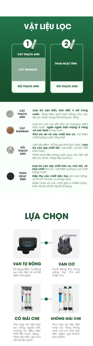 Bộ lọc tổng BB-1252 (loại 2 cột) - ảnh 5