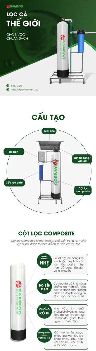 Bộ lọc tổng BB-1252 (loại 1 cột) - ảnh 2