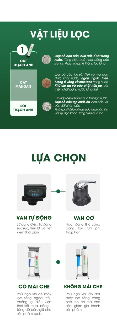 Bộ lọc tổng BB-1252 (loại 1 cột) - ảnh 3