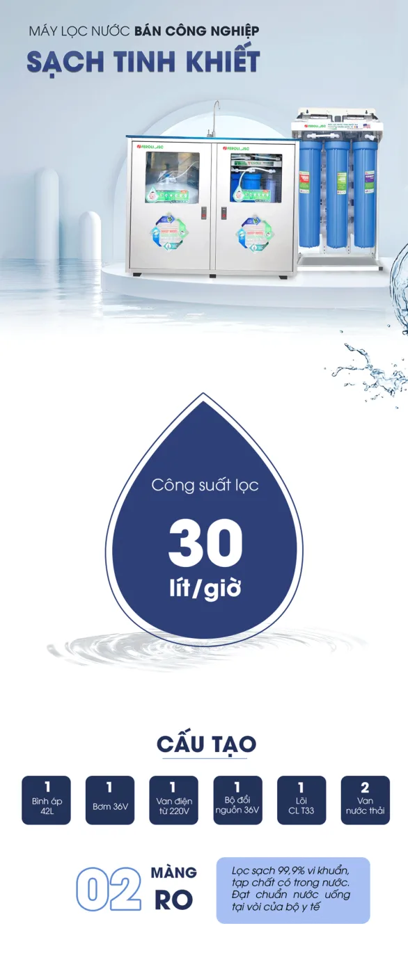 Máy lọc nước RO bán công nghiệp 30L/H - không vỏ tủ - ảnh 2