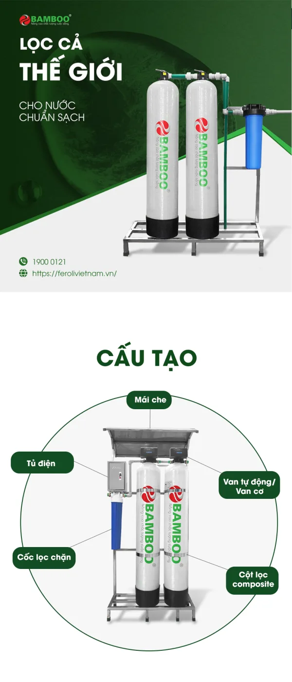 Bộ lọc tổng BB-1054 (loại 2 cột) - ảnh 2
