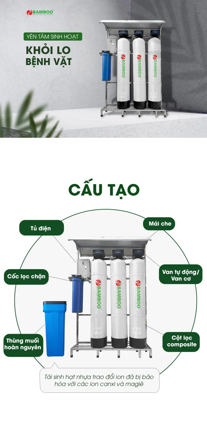 Bộ lọc tổng BB-1054 (loại 3 cột) - khử đá vôi - ảnh 2