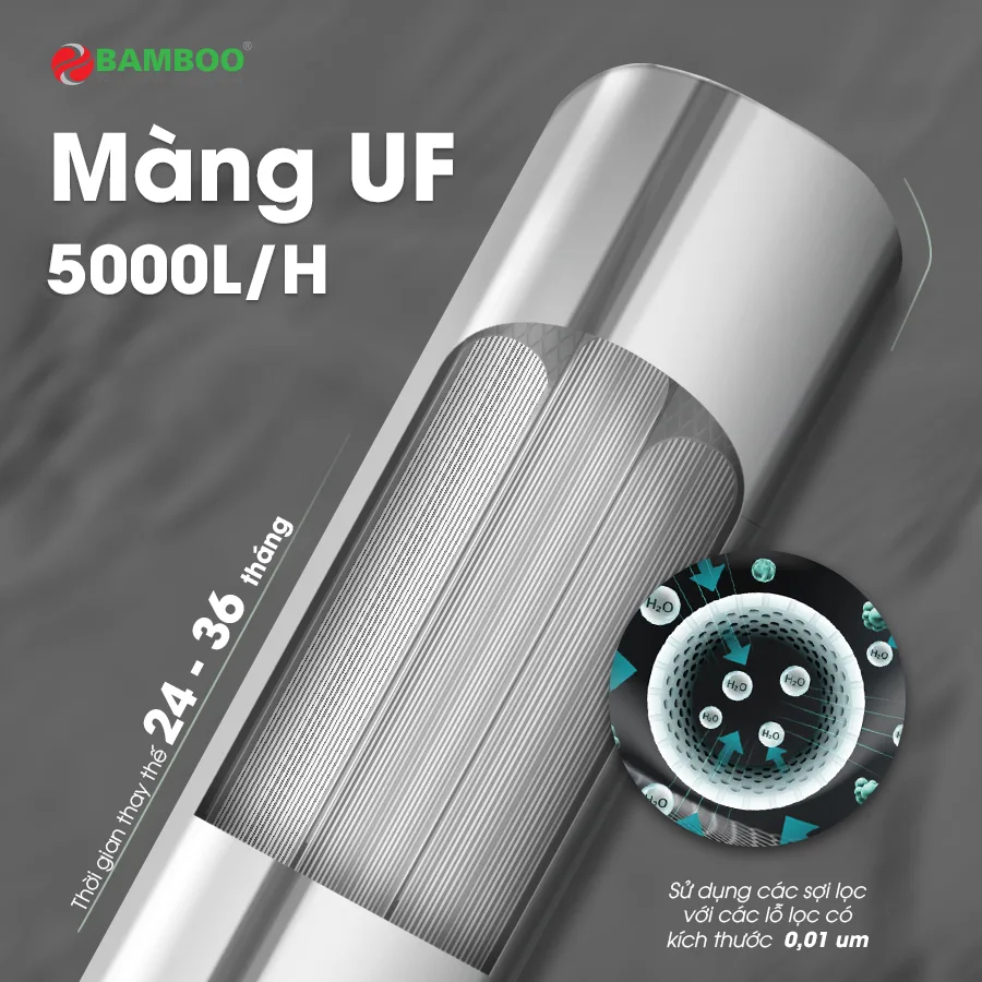 Màng lọc UF 5000 L/h