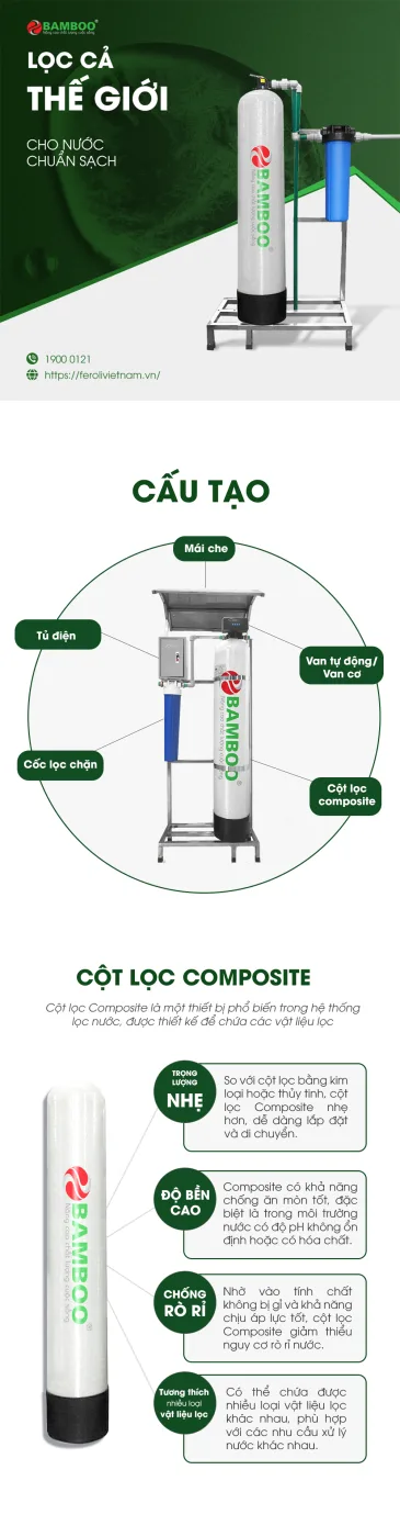 Bộ lọc tổng BB-1054 (loại 1 cột) - ảnh 2